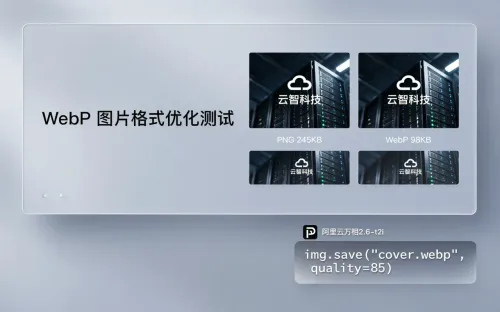WebP 图片格式优化测试