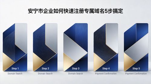 安宁市企业如何快速注册专属域名？5步搞定！